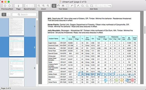 컴퓨터에서 최고의 무료 PDF 편집 및 읽기 도구 TOP
