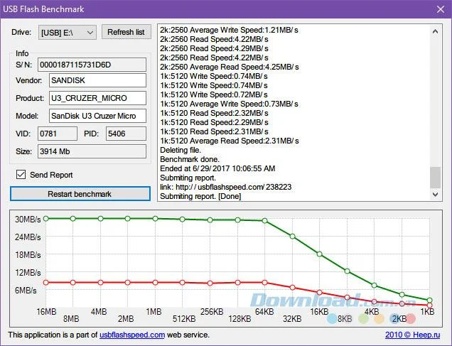Windows에서 USB 속도를 효과적으로 확인하는 상위 5 개 응용 프로그램
