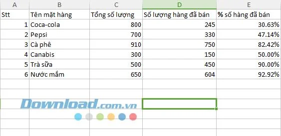 سریعترین و آسانترین روش برای محاسبه درصد (٪)
