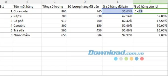 سریعترین و آسانترین روش برای محاسبه درصد (٪)