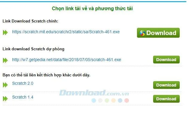 دستورالعمل نصب و استفاده از Scratch در رایانه