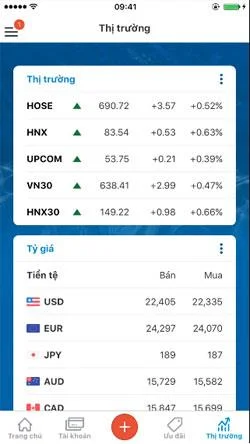 Vietinbank iPay: Cómo registrarse y usar una cuenta de Vietinbank