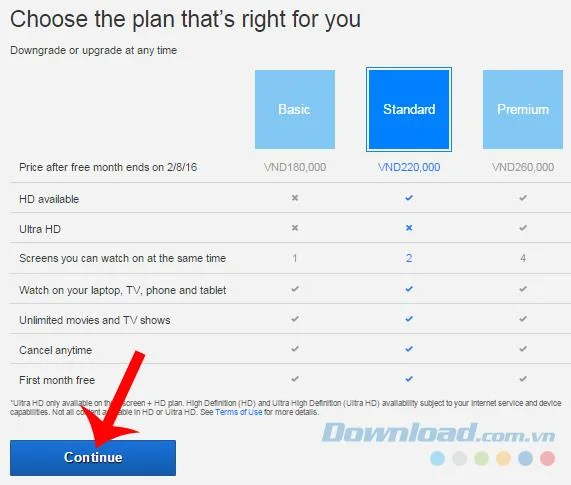 چگونه یک حساب Netflix ایجاد کنیم تا فیلم ها بصورت آنلاین مشاهده شود؟