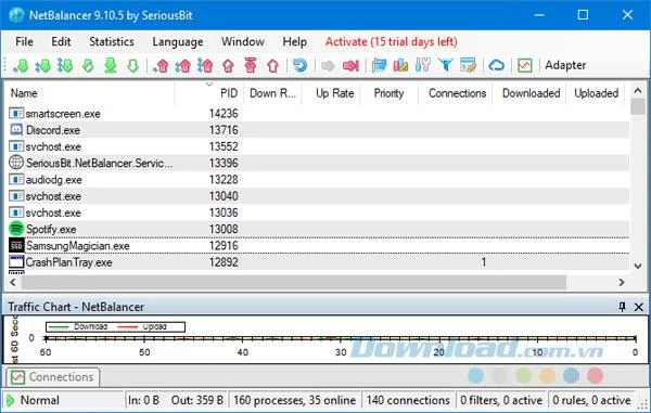 استفاده از داده و پهنای باند اینترنت را در ویندوز محدود کنید