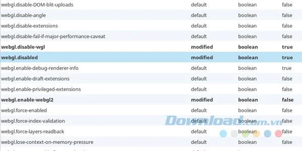 راهنمای بهینه سازی امنیت و حفظ حریم خصوصی در Firefox