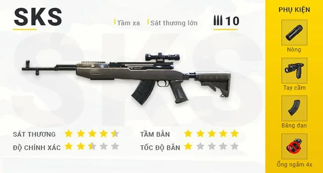 Resumen de armas en Garena Free Fire