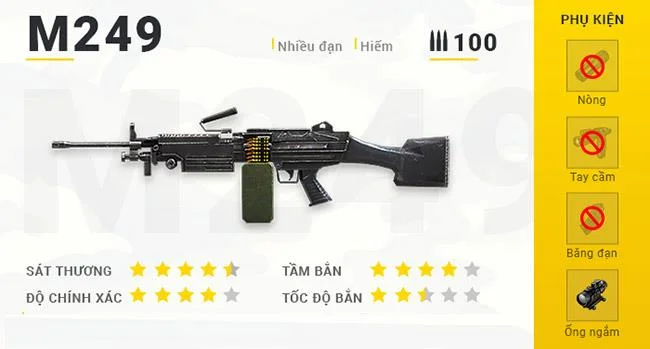 Resumen de armas en Garena Free Fire