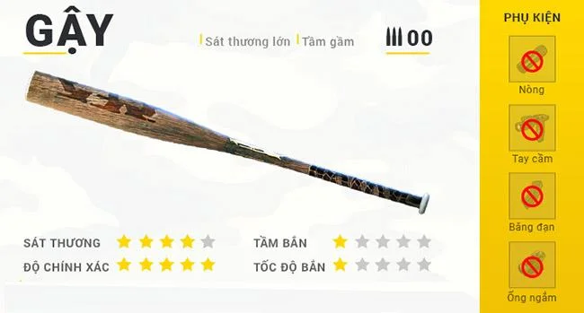 Resumen de armas en Garena Free Fire