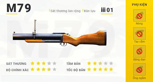 Resumen de armas en Garena Free Fire