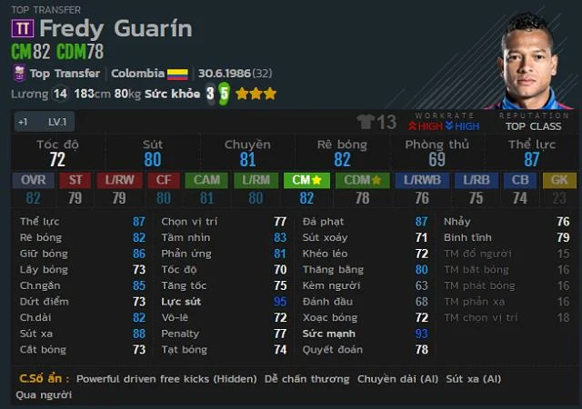 FIFA Online 4: Top most valuable central midfielder of TOP TRANSFER