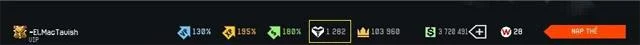 How to buy and use new items in Warface