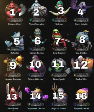 คำศัพท์ทั่วไปที่ใช้ใน Auto Chess VN