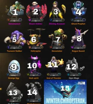 اصطلاحات رایج مورد استفاده در Auto Chess VN