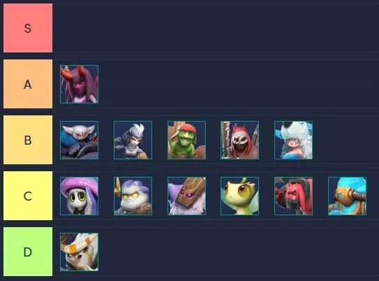 معرفی سیستم شخصیت در Auto Chess Mobile