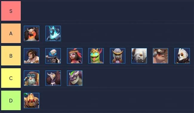 معرفی سیستم شخصیت در Auto Chess Mobile
