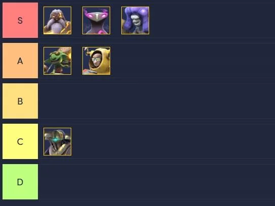 معرفی سیستم شخصیت در Auto Chess Mobile