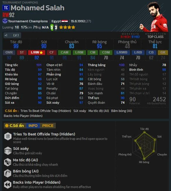 FO4: Top best striker Tournament Champions