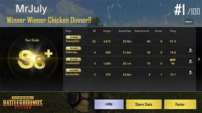 معنی سیستم عنوان در PUBG Mobile