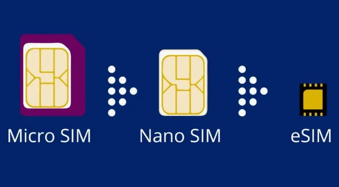 일반 SIM, 마이크로 SIM, 나노 SIM, eSIM이란 무엇입니까?  차이점이 뭐야?