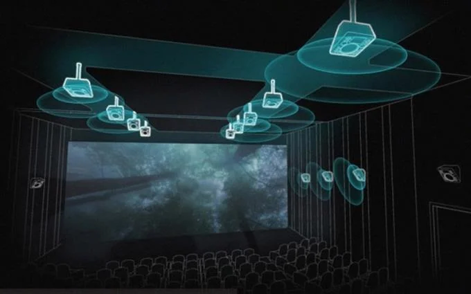 Dizüstü bilgisayarlarda DTS-ES