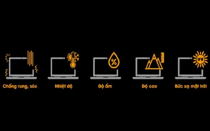 ¿Qué significa el estándar militar de EE. UU. MIL-STD-810G en computadoras portátiles?