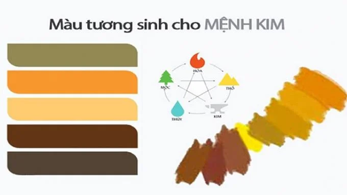 운명의 사람을 위해 손목 시계를 선택하는 방법, 색상은 무엇입니까?