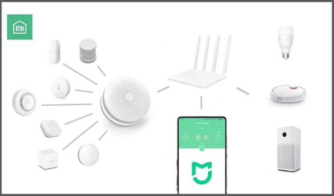 Mi Home 앱은 무엇입니까?  Mi Home을 사용하여 계정을 다운로드하고 만드는 방법