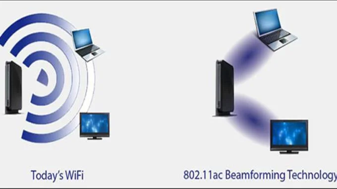 ¿Qué es la tecnología Beamforming?  ¿Cuál es el beneficio?  ¿Es necesario un enrutador Wi-Fi?