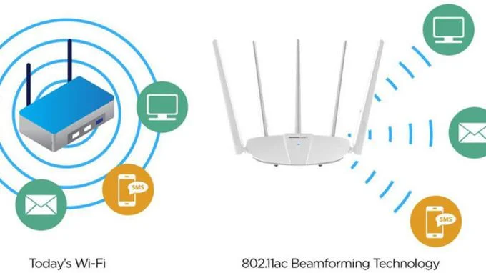 ¿Qué es la tecnología Beamforming?  ¿Cuál es el beneficio?  ¿Es necesario un enrutador Wi-Fi?