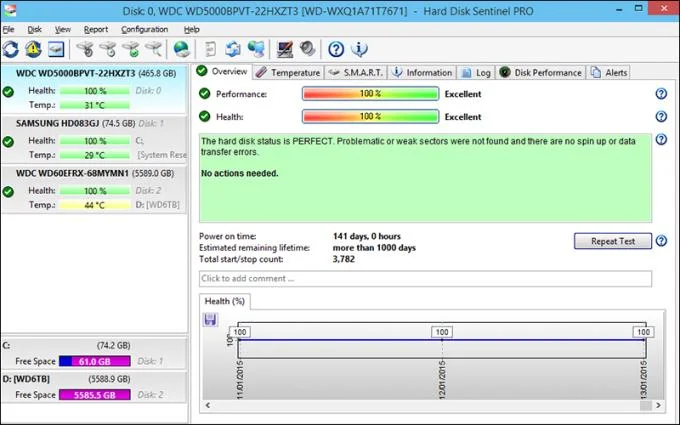 Hard disk Sentinel