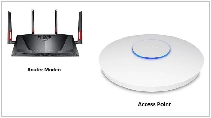 Yönlendirici ve Modem arasındaki fark nedir?  Nasıl ayırt edilir?