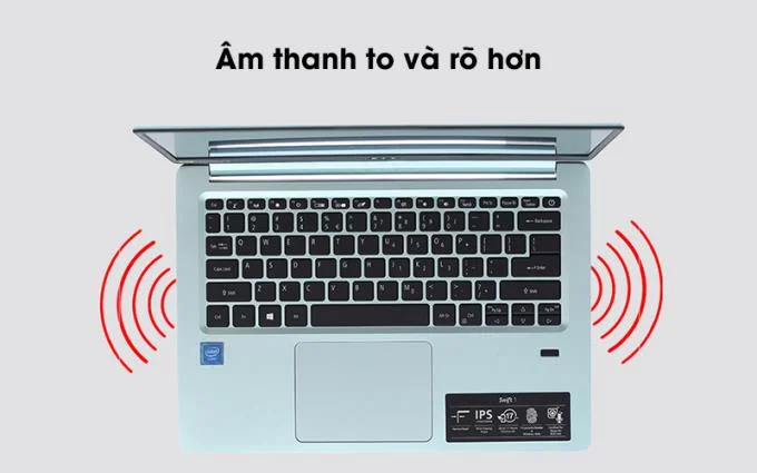 Acer TrueHarmony 音效技術