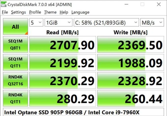 SSD ve HDD sabit sürücülerin okuma ve yazma hızını kontrol etmek için en iyi 7 yazılım