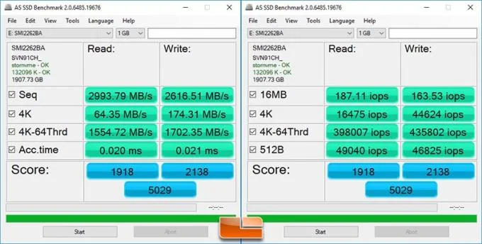 SSD ve HDD sabit sürücülerin okuma ve yazma hızını kontrol etmek için en iyi 7 yazılım