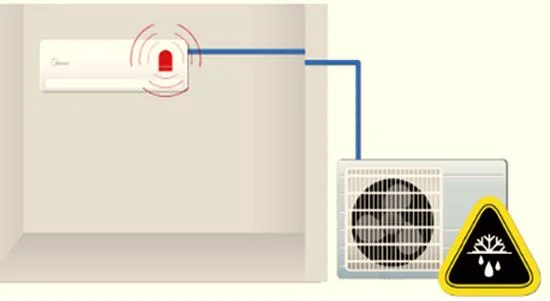 Midea klima hangi ülkenin?  İyi mi?  Satın almalı mıyım?