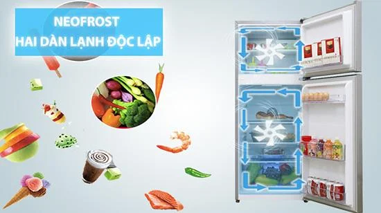 Beko buzdolaplarında NeoFrost teknolojisi nedir?  Herhangi bir yararlı işlev var mı?