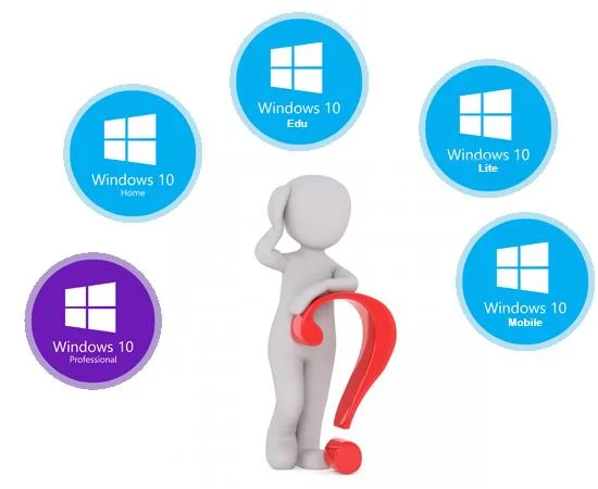 Alegerea versiunii de Windows