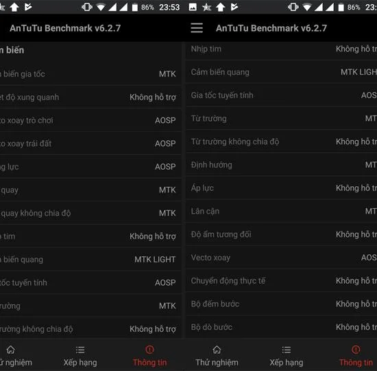 Mobiistar Zumbo S2 Dual'de Antutu puanı