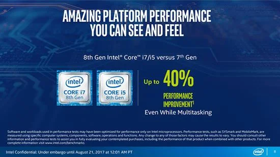 Intel Kabylake Yenileme CPU'su nedir?