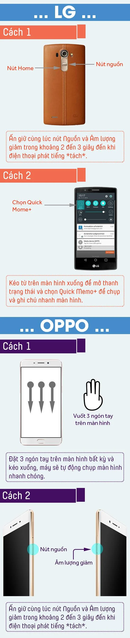 Anweisungen zum Aufnehmen von Screenshots auf LG- und OPPO-Telefonen