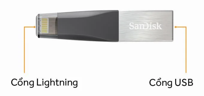 iPhone 용 USB, 왜 배낭에 USB가 있어야합니까?