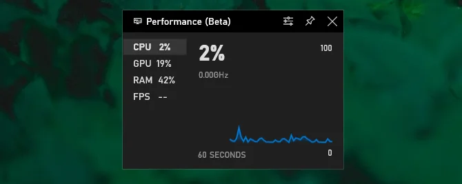 Performance Metrics