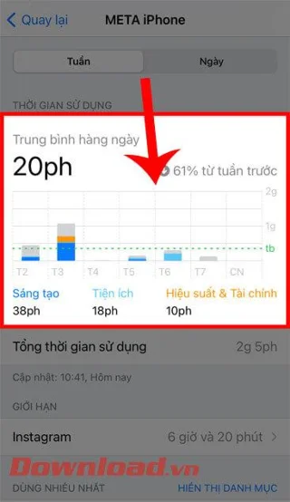 Instrucciones para comprobar las aplicaciones más utilizadas en iPhone