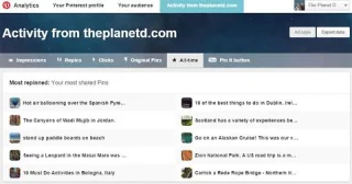6 langkah untuk menjadi pakar Pinterest