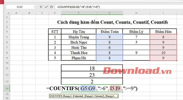 Cara menggunakan fungsi FILTER di Google Sheets