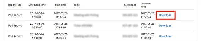 Cara mengekspor daftar peserta rapat di Zoom