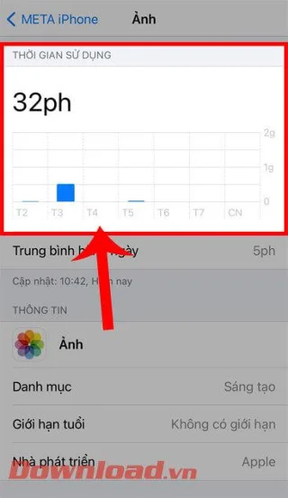 Instrucciones para comprobar las aplicaciones más utilizadas en iPhone