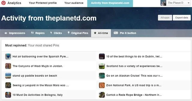 6 langkah untuk menjadi pakar Pinterest 6 langkah untuk menjadi pakar Pinterest
