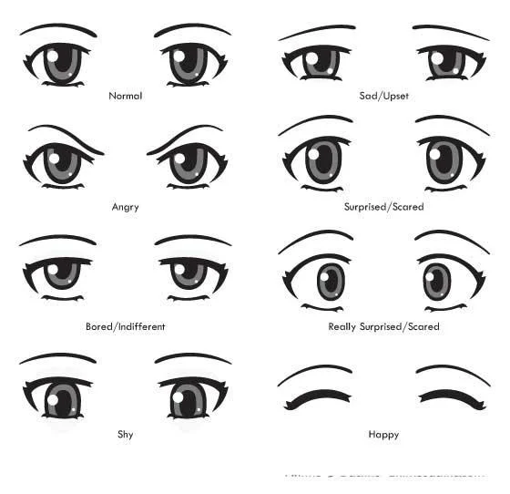 A maneira mais simples de desenhar olhos de anime
