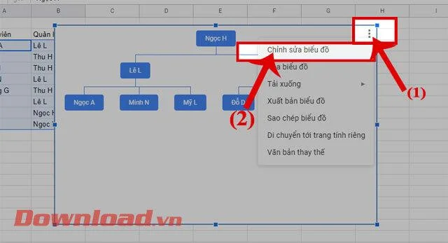 Petunjuk untuk membuat bagan silsilah dan organisasi di Google Spreadsheet